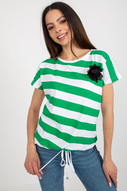  blouse model 180941 Relevance 
